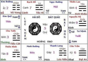 xem ngày chuyển nhà