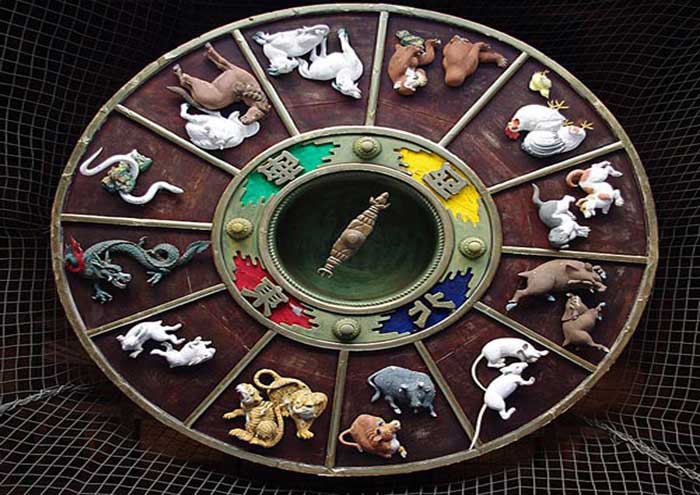 xem tuổi chuyển nhà 2020